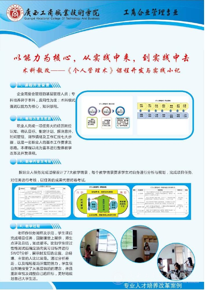 以能力为核心，从实践中来，到实践中去——术科教改《个人管...
